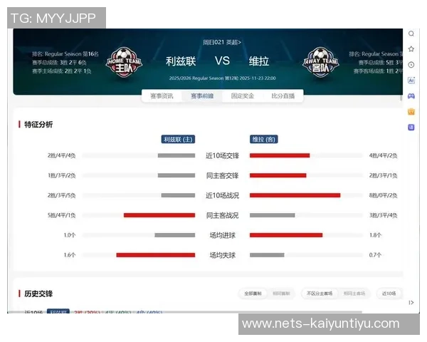 埃弗顿主场迎战利兹联双方争夺英超宝贵积分之战